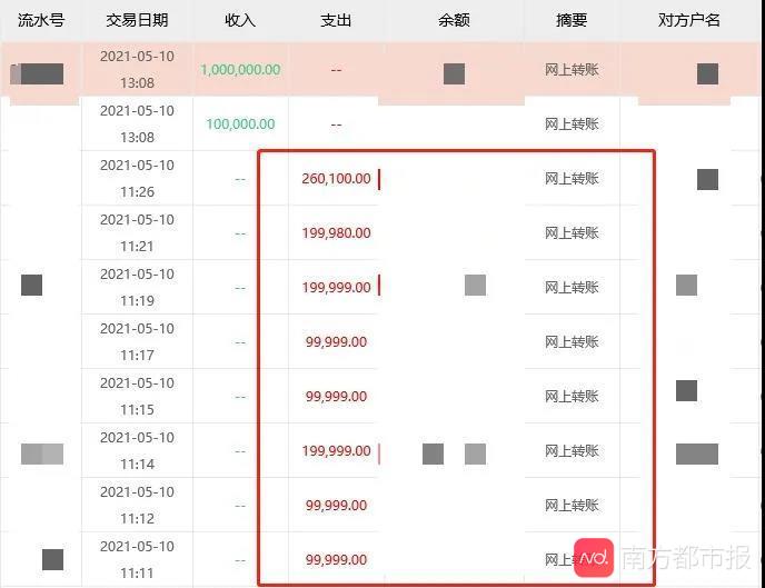 “公检法”来电,女子被骗走885万,警方紧急提醒